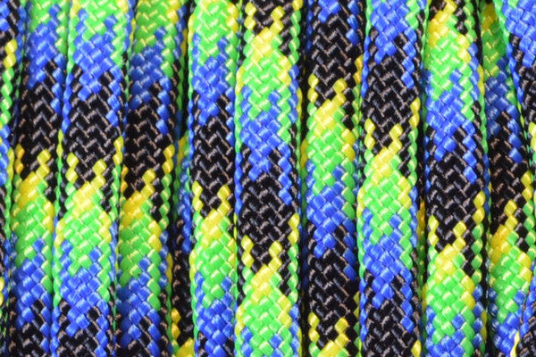 Patterns
