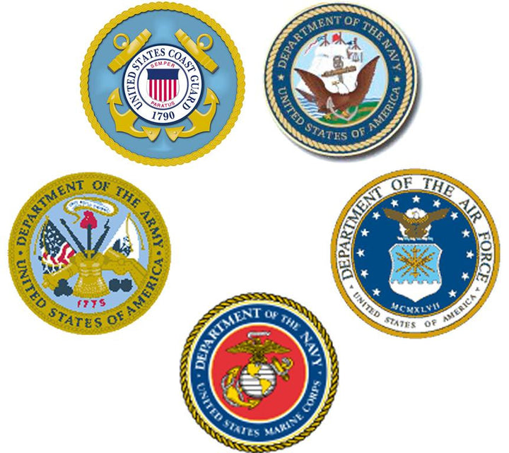 Military Patterns