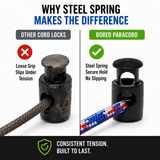 Single Strand Cord Locks