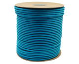 Neon Turquoise - ParaMAX