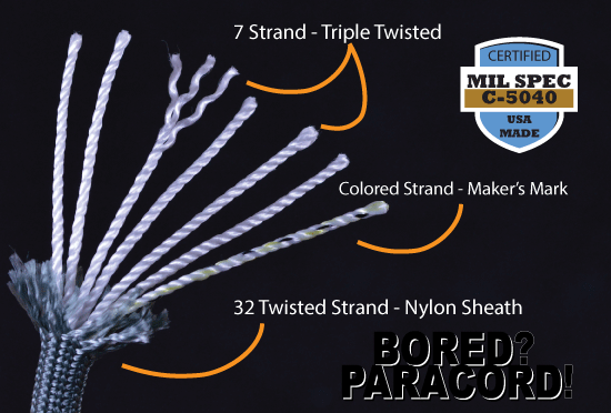 REAL MILSPEC - Mil-Spec Red Cross Red Paracord - BoredParacord ...